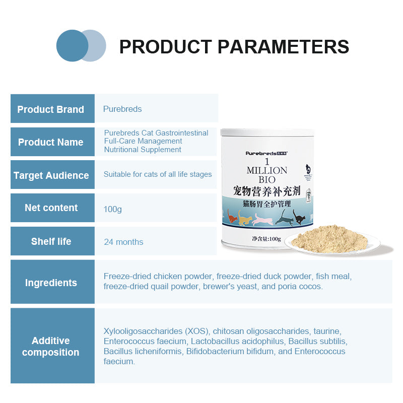 Feline Gut Health Supplement