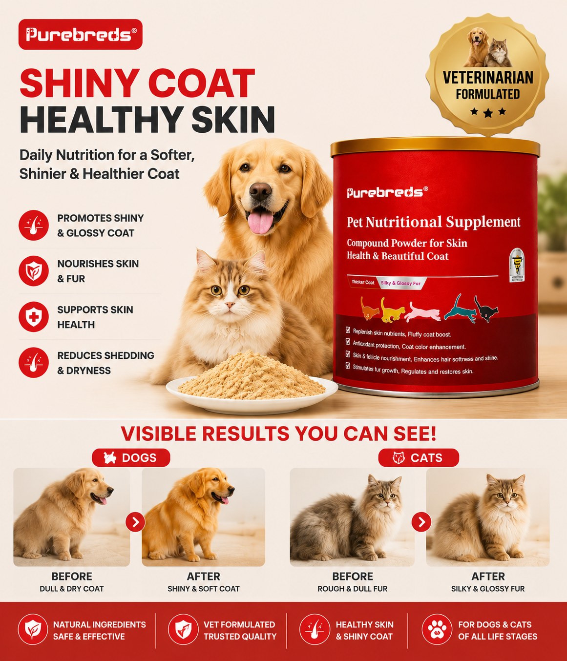 Skin & Coat Health Complex Powder for Dogs & Cats