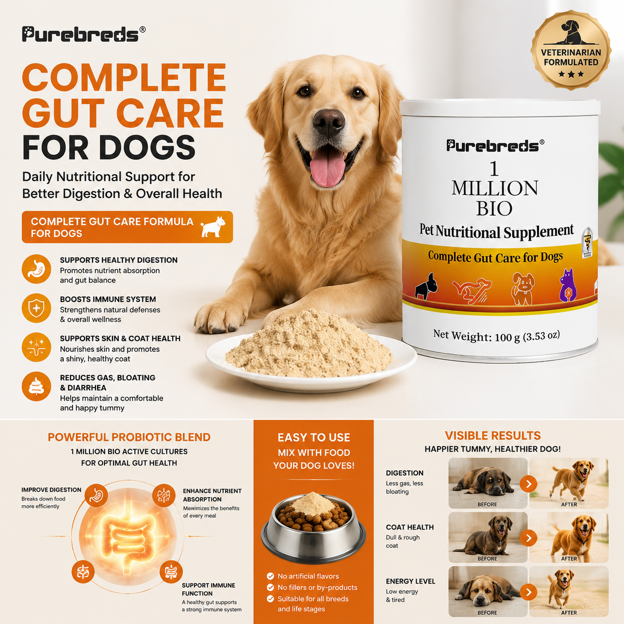 Canine Gut Health Supplement 100g