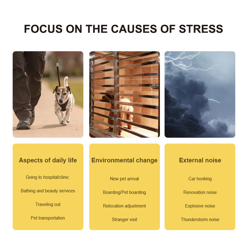 PROLAMORE Dog Anti-Stress & Soothing Agent