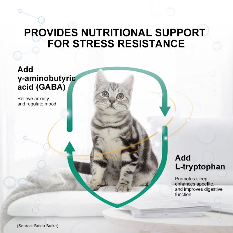 PROLAMORE Cat Anti-Stress & Soothing Agent