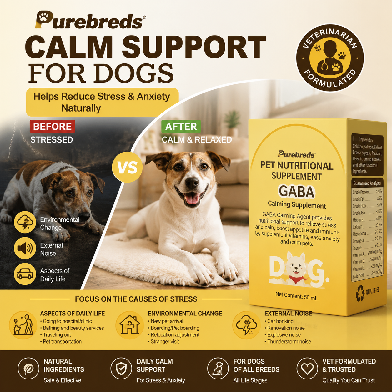 PROLAMORE Dog Anti-Stress & Soothing Agent